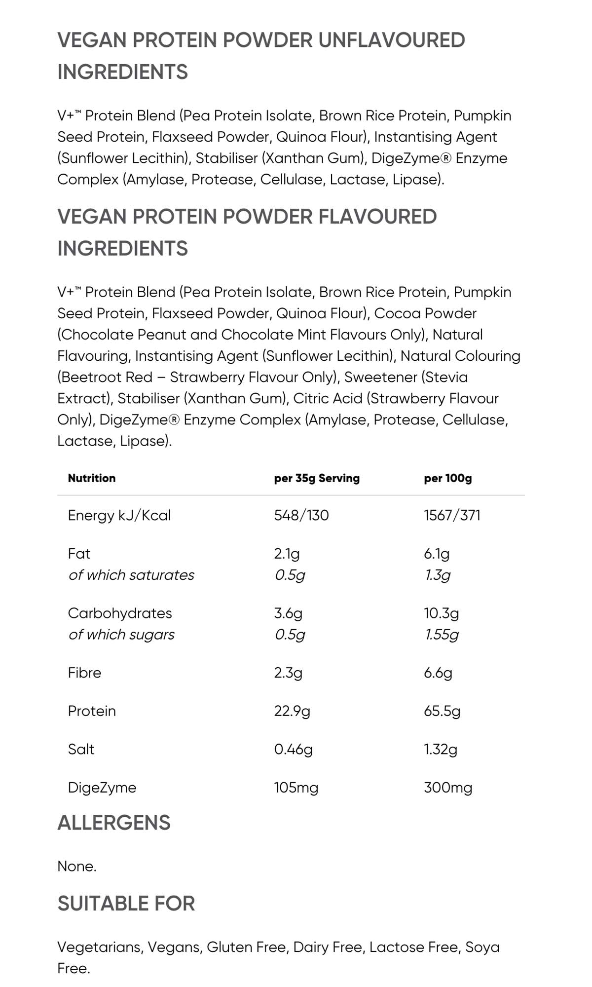 Bulk Powders Vegan Protein Powder Ingredients