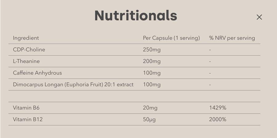The Form Nutrition Boost supplement ingredients formula, as shown on the official website at the time of writing