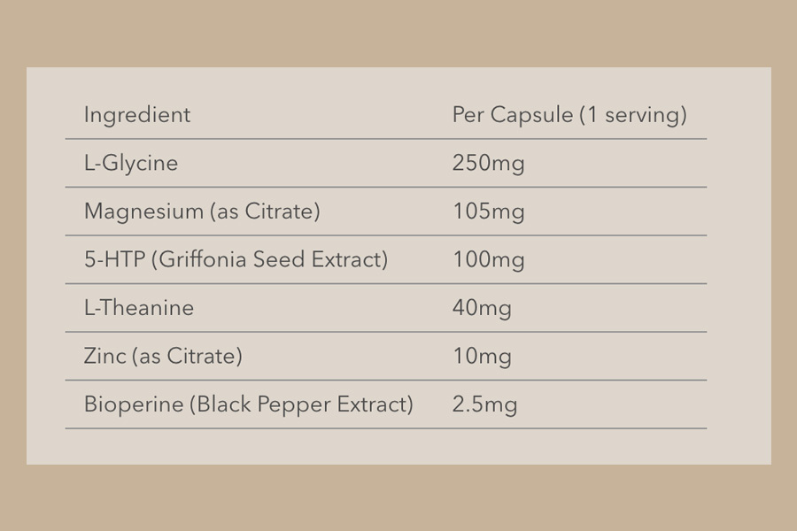 The Form Nutrition ZZZZs supplement ingredients formula, as shown on the official website at the time of writing