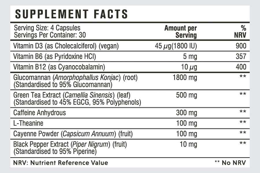 The Instant Knockout Cut ingredients formula, as shown on the Roar Ambition website at the time of writing