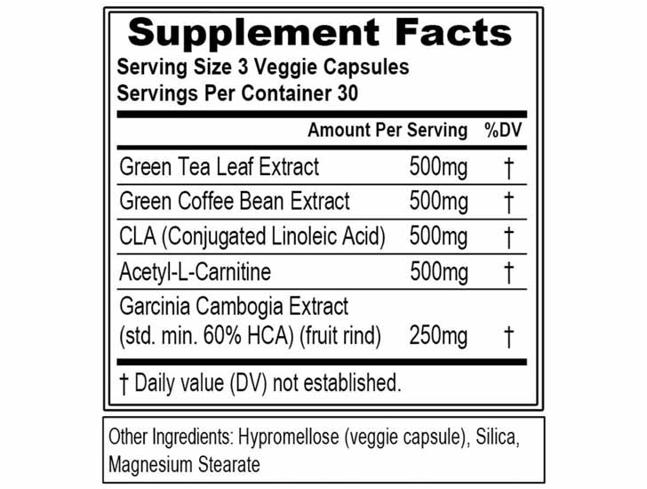 The Lean Mode active ingredients formula, shown on the official Evlution Nutrition website at the time of writing