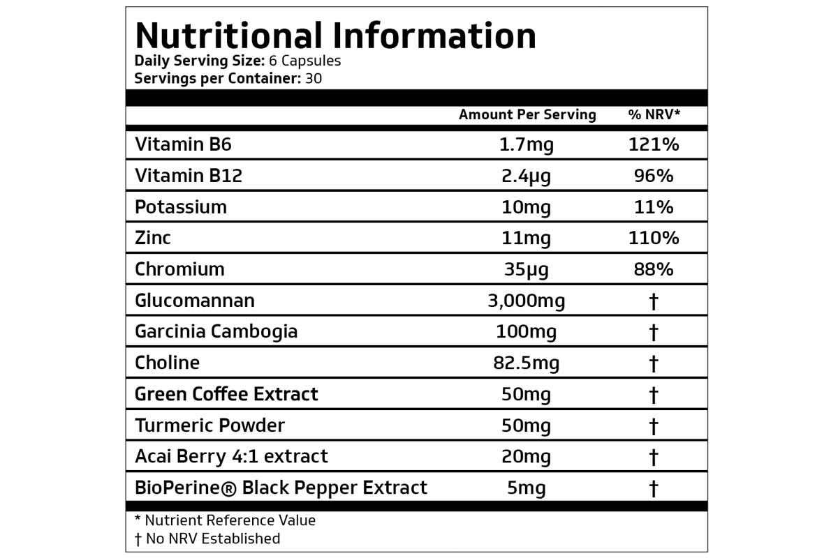Leanbean Ingredients Label