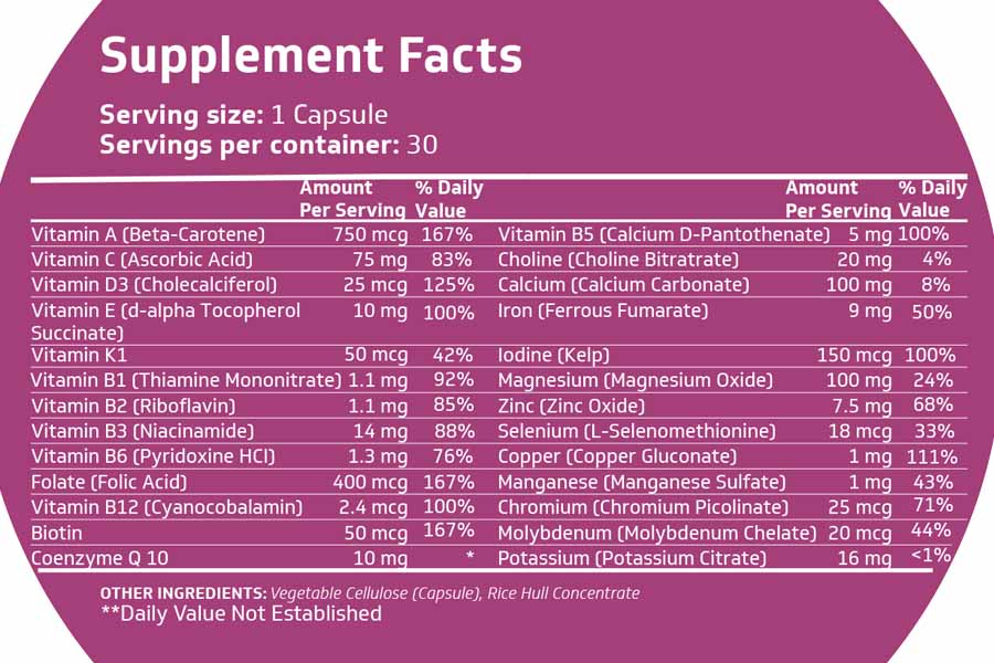 Powher Multivitamin Ingredients Formula