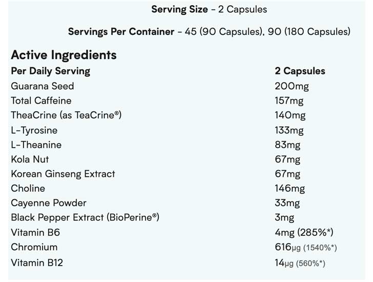 The Myprotein THE Thermo-X ingredients formula, shown on the official website at the time of writing